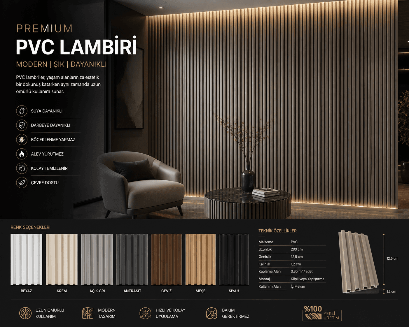 Lambiri (Pvc-Mdf)